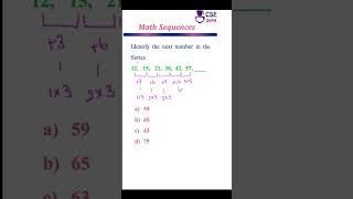 CSE Guru – Identify the next no. in the sequence #28 #mathsequences #mathstricks #cseguru #maths #tipsandtricks